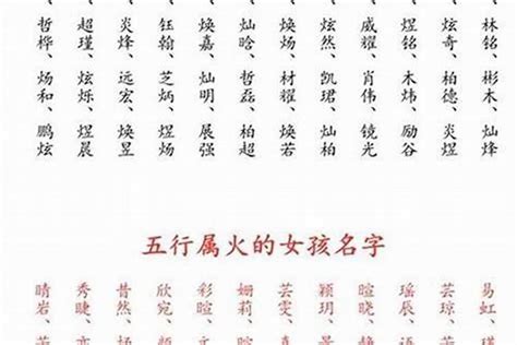 屬火 名字|属火最吉利的五十个字 五行属火性的什么字最好大全